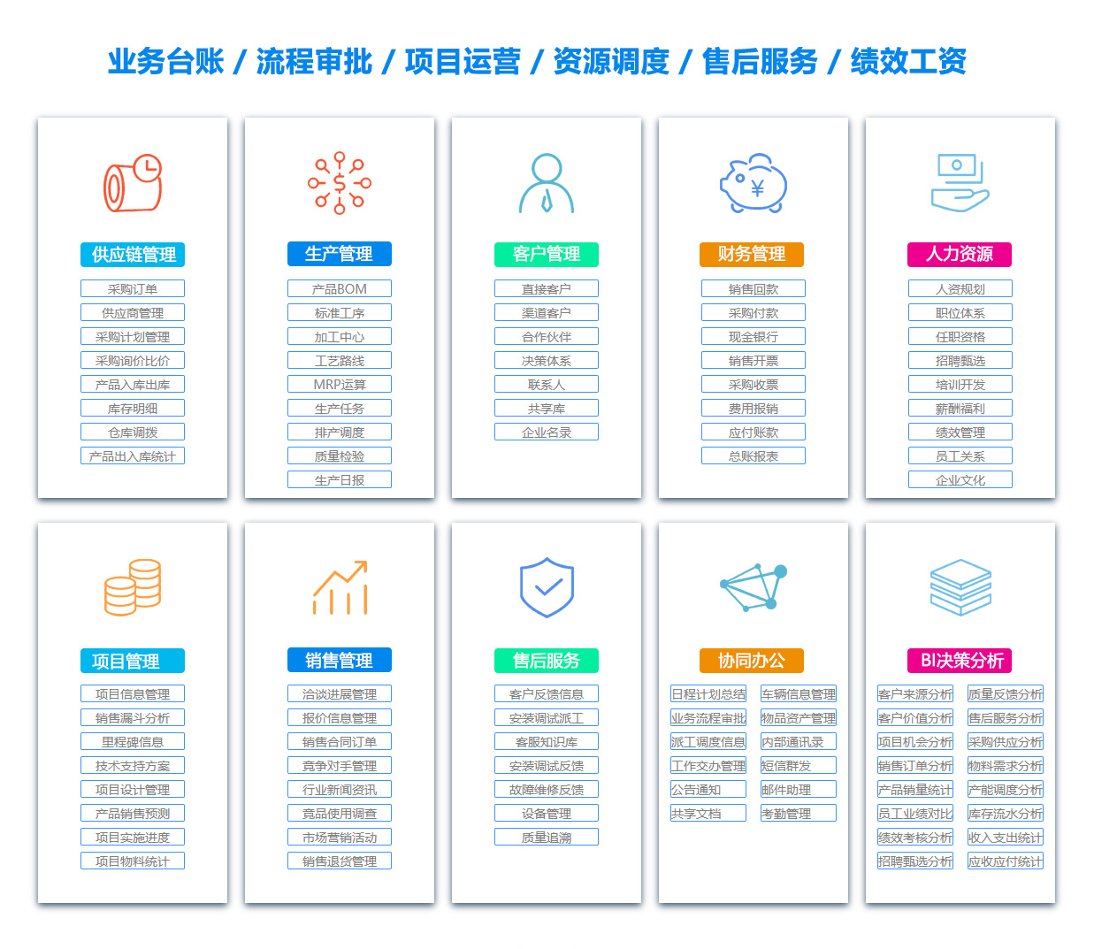 桂林人事管理系统